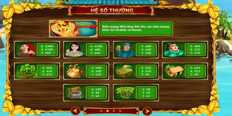 Cách chơi game nổ hũ go88 ăn khế trả vàng đơn giản